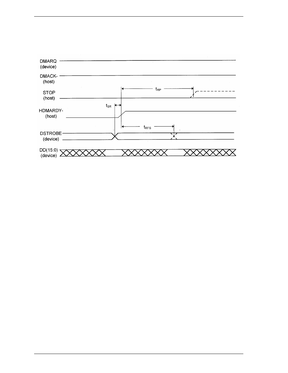 4 host pausing an ultra dma data in burst | FUJITSU Disk Drives MHJ2181AT User Manual | Page 181 / 227