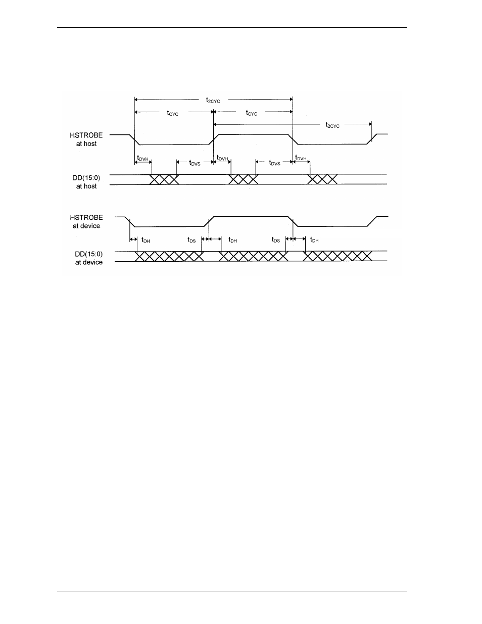 8 sustained ultra dma data out burst | FUJITSU Disk Drives MHJ2181AT User Manual | Page 185 / 227