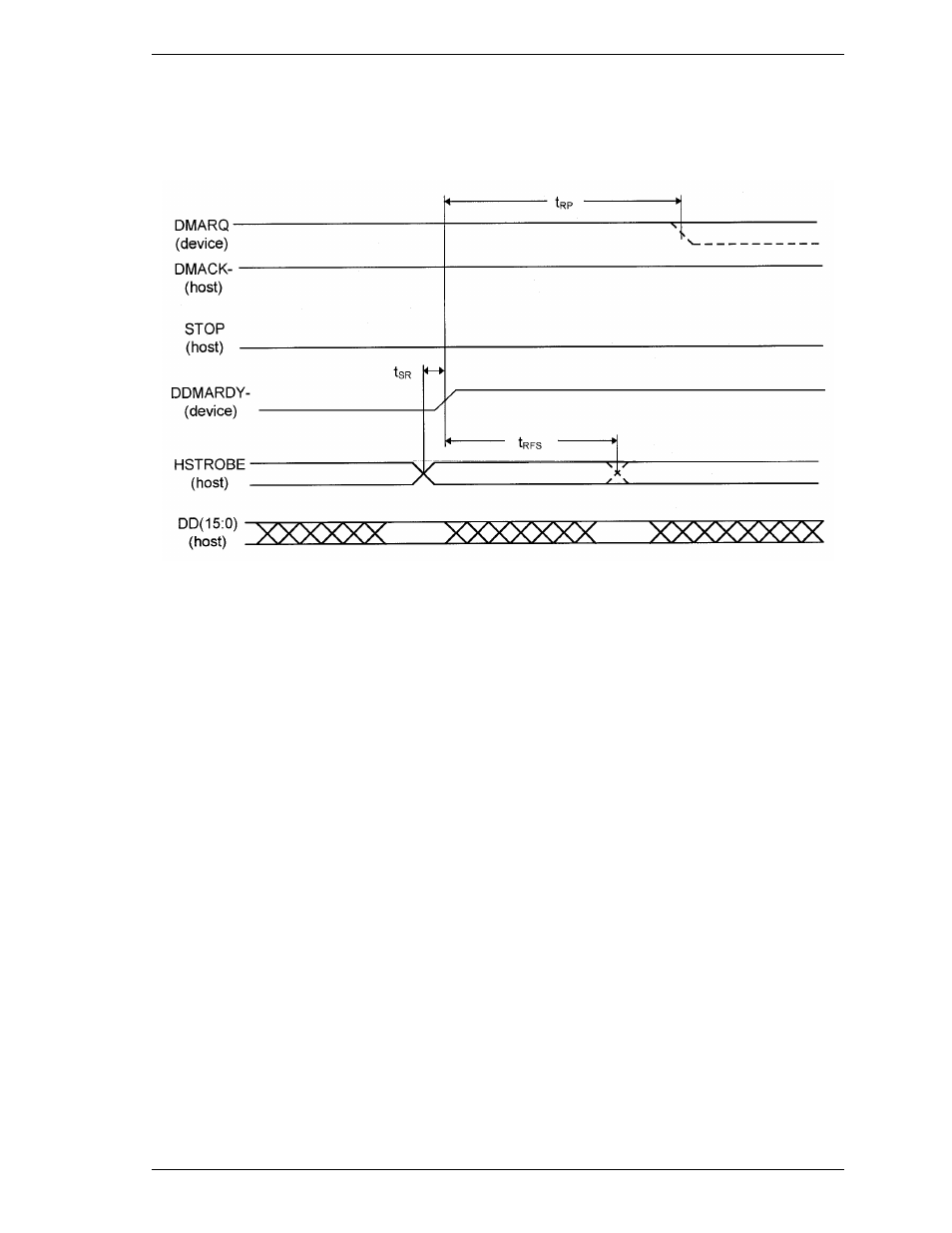 9 device pausing an ultra dma data out burst | FUJITSU Disk Drives MHJ2181AT User Manual | Page 186 / 227
