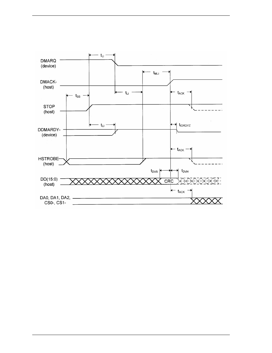 10 host terminating an ultra dma data out burst | FUJITSU Disk Drives MHJ2181AT User Manual | Page 187 / 227