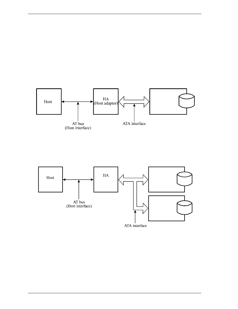2 system configuration, 1 ata interface, 2 1 drive connection | 3 2 drives connection | FUJITSU Disk Drives MHJ2181AT User Manual | Page 35 / 227
