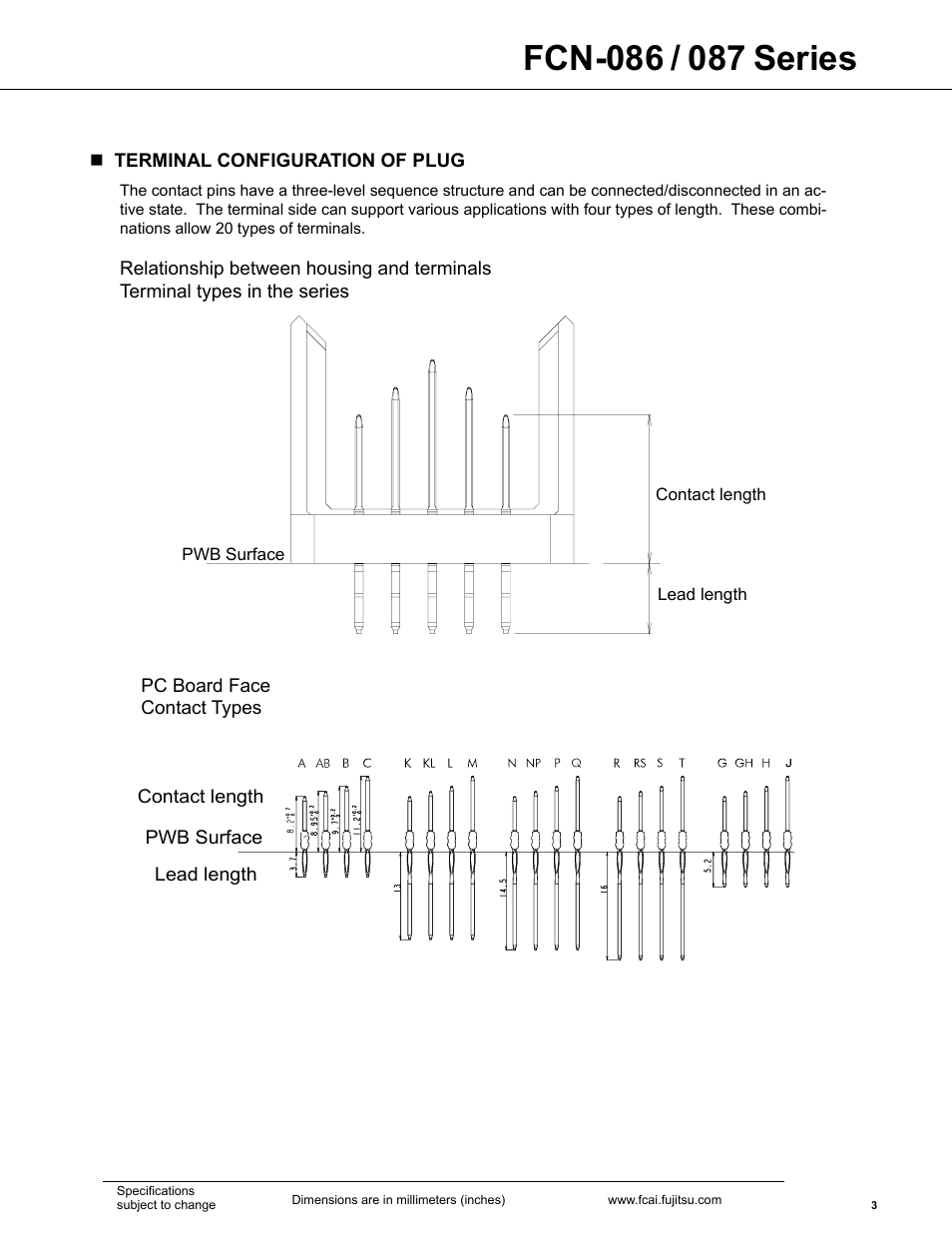 FUJITSU FCN-087 User Manual | Page 3 / 18