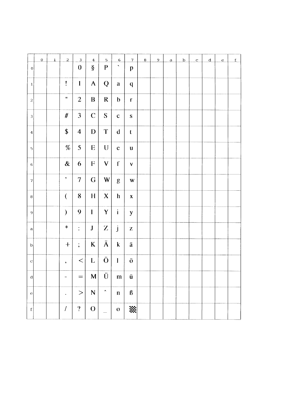 18) iso german (id:1g) | FUJITSU C145-C037-01EN User Manual | Page 100 / 123