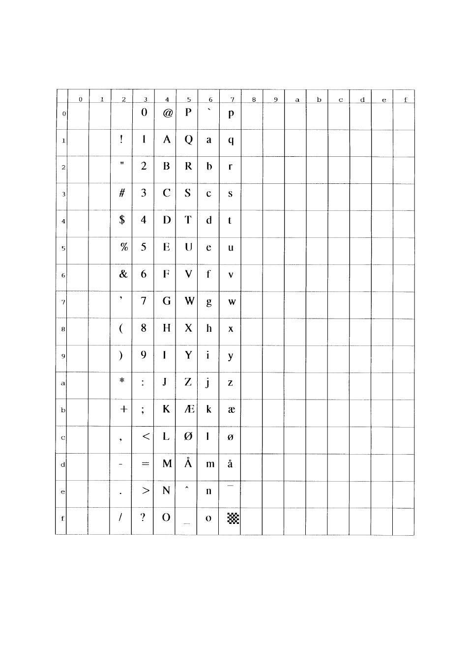 19) iso norwegian (id:0d) | FUJITSU C145-C037-01EN User Manual | Page 101 / 123