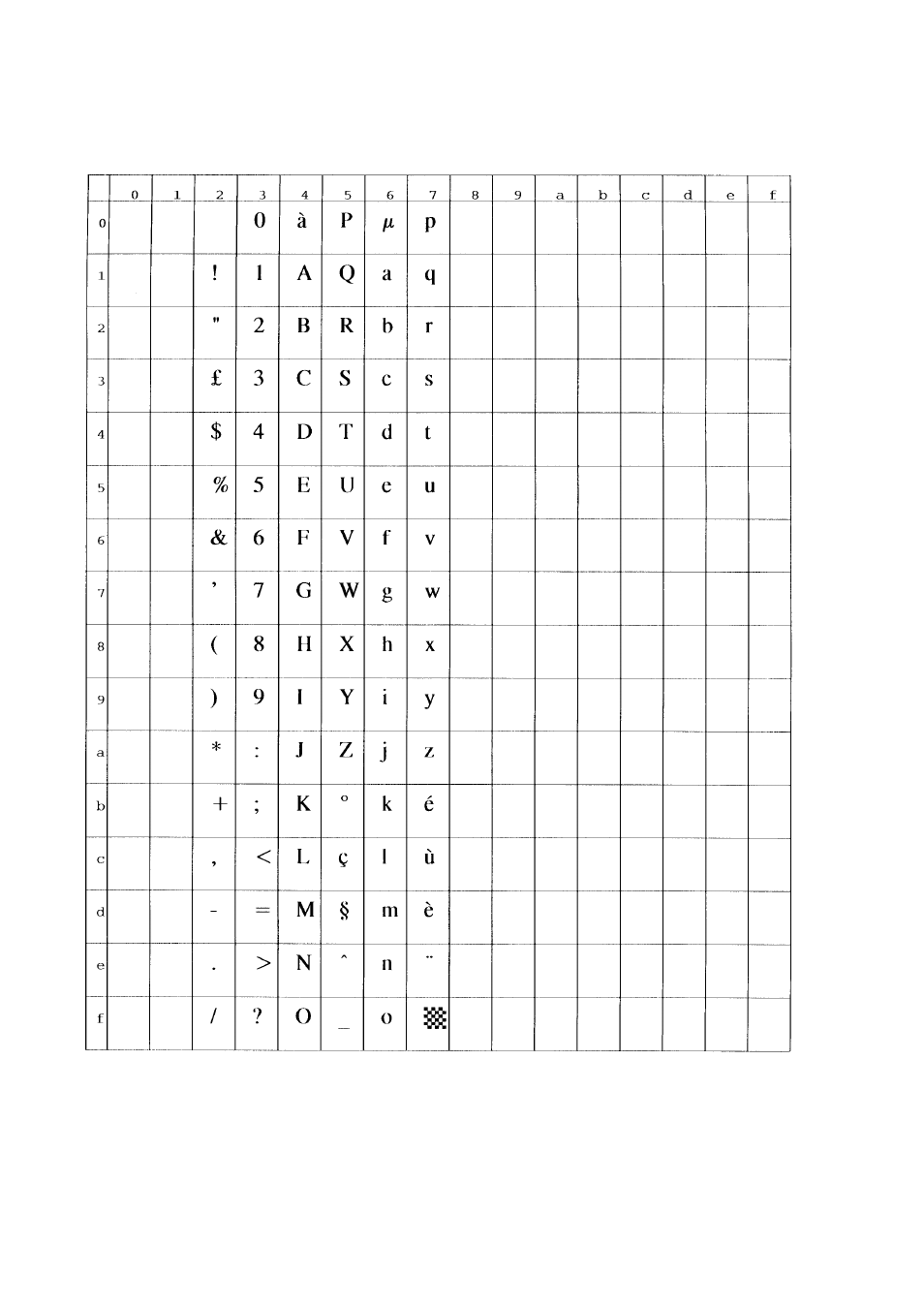 20) iso french (id:1f) | FUJITSU C145-C037-01EN User Manual | Page 102 / 123