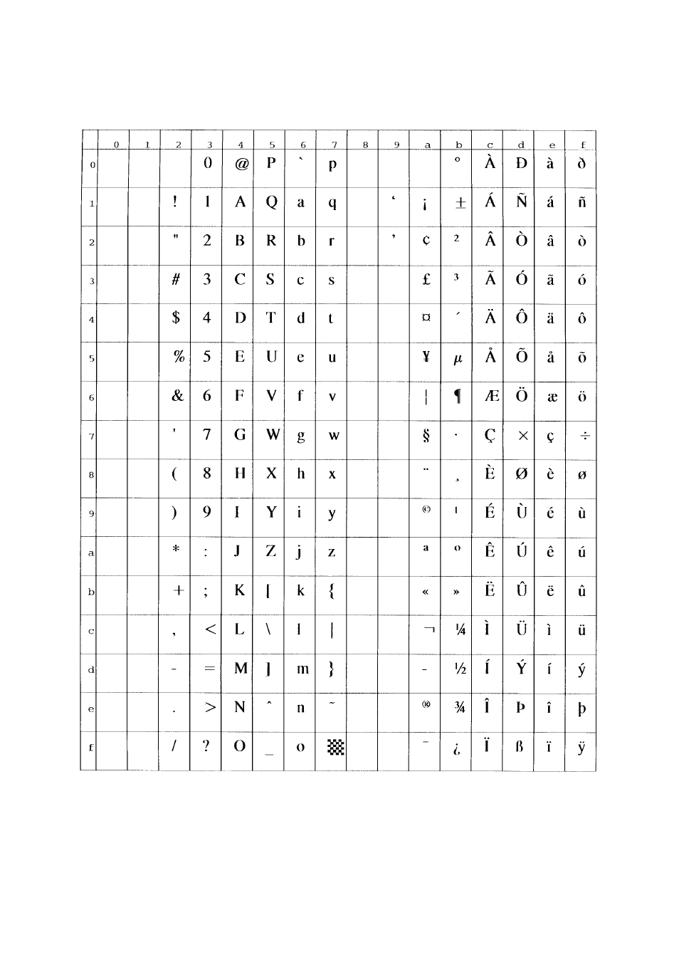 FUJITSU C145-C037-01EN User Manual | Page 103 / 123