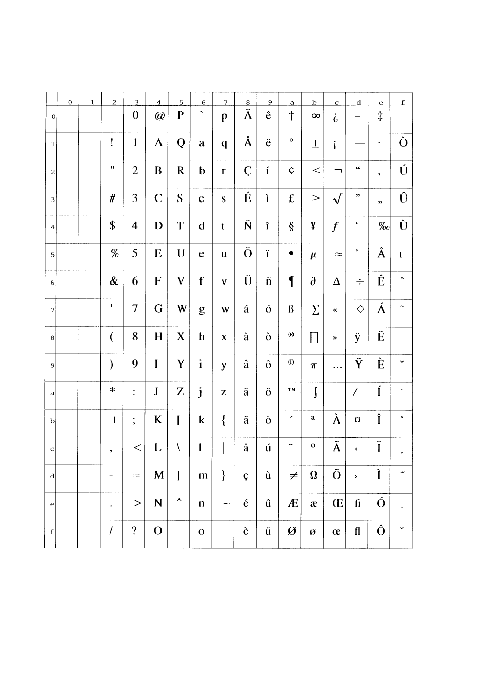 22) mc text (id:12j) | FUJITSU C145-C037-01EN User Manual | Page 104 / 123