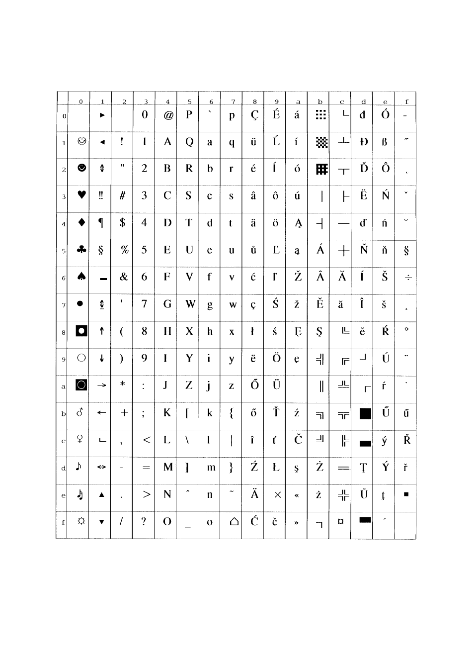 FUJITSU C145-C037-01EN User Manual | Page 105 / 123