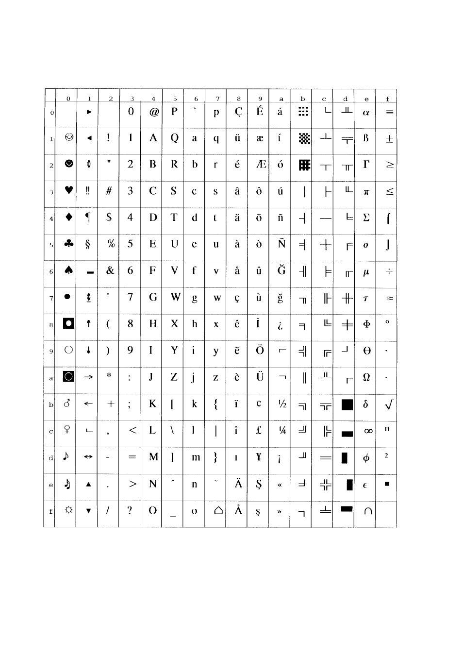 24) pc-turkish (id:9t) | FUJITSU C145-C037-01EN User Manual | Page 106 / 123