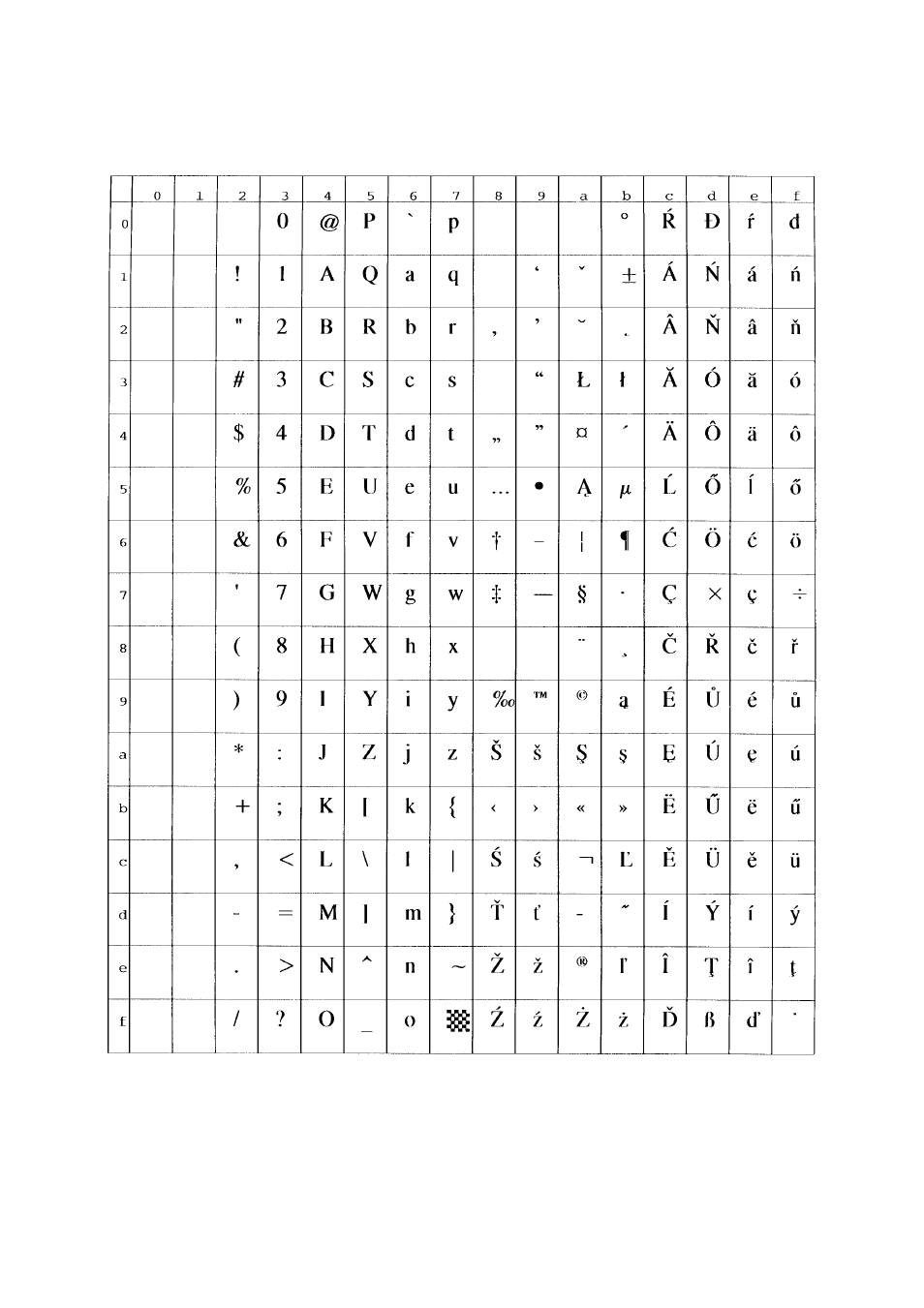 FUJITSU C145-C037-01EN User Manual | Page 107 / 123