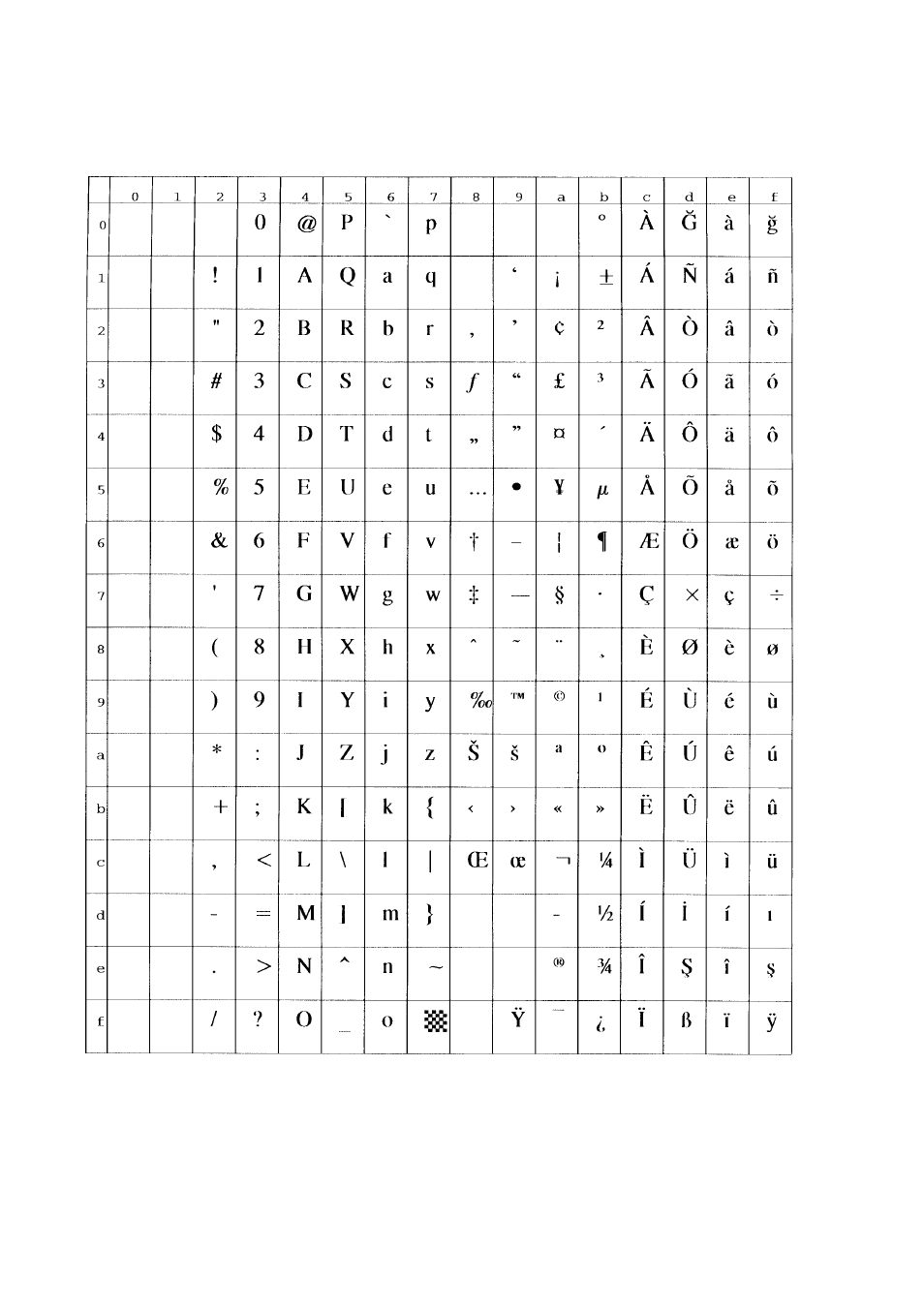 FUJITSU C145-C037-01EN User Manual | Page 108 / 123