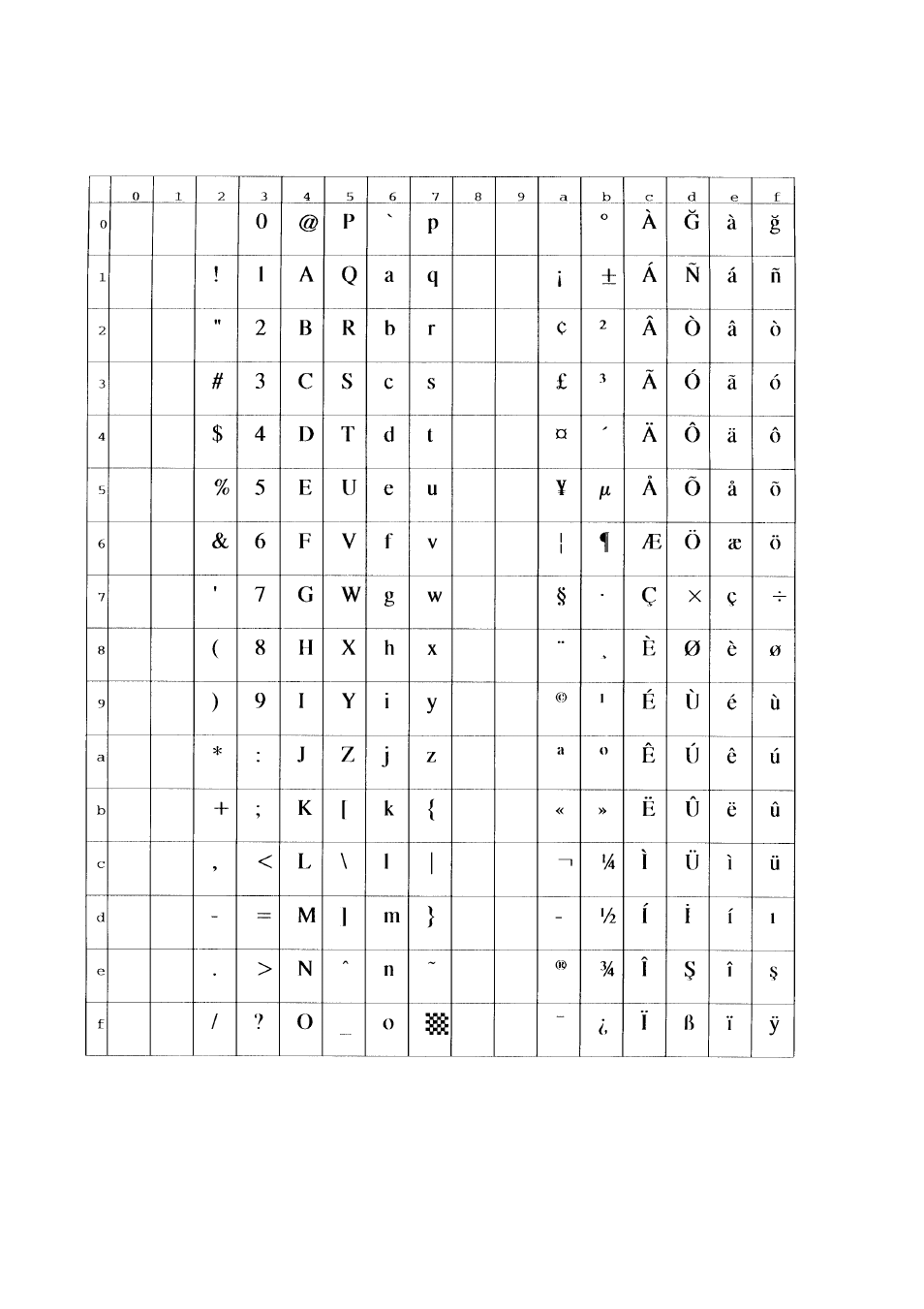FUJITSU C145-C037-01EN User Manual | Page 110 / 123