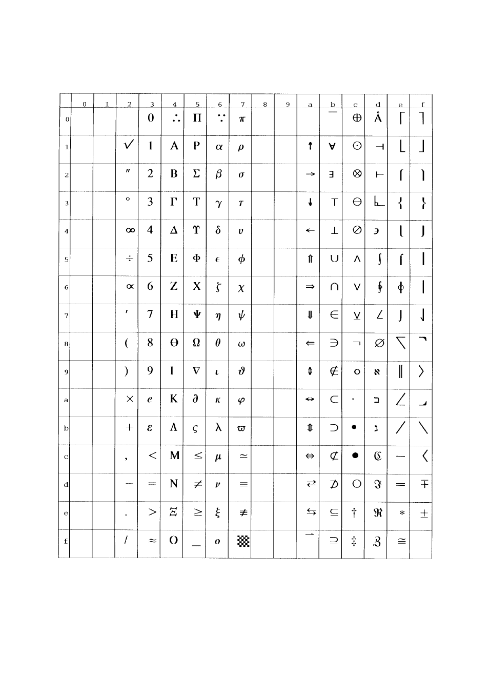 29) math-8 (id:8m) | FUJITSU C145-C037-01EN User Manual | Page 111 / 123