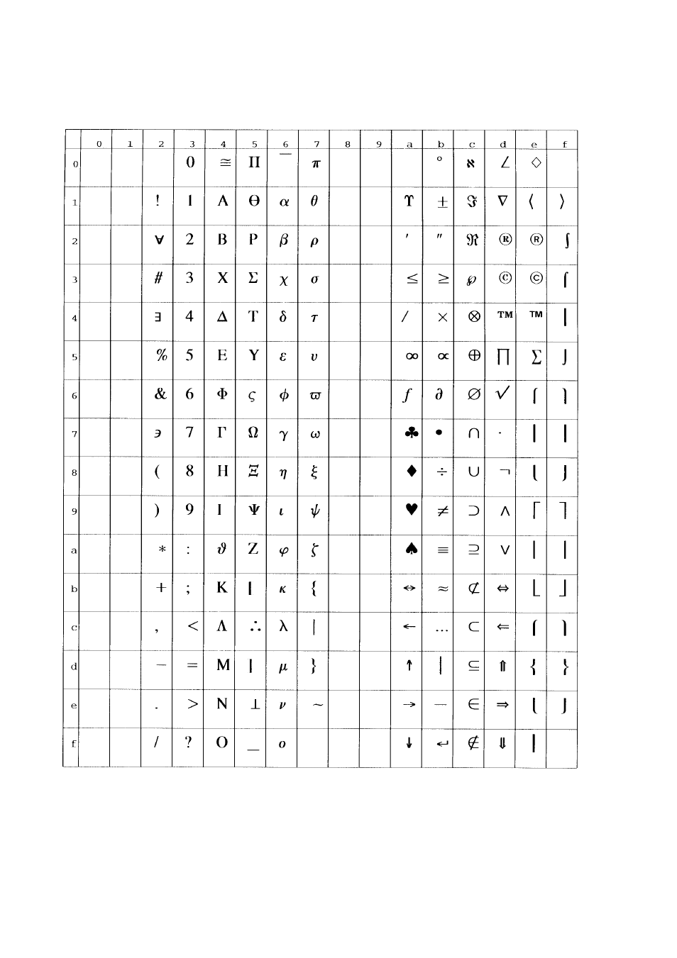 30) ps math (id:5m) | FUJITSU C145-C037-01EN User Manual | Page 112 / 123