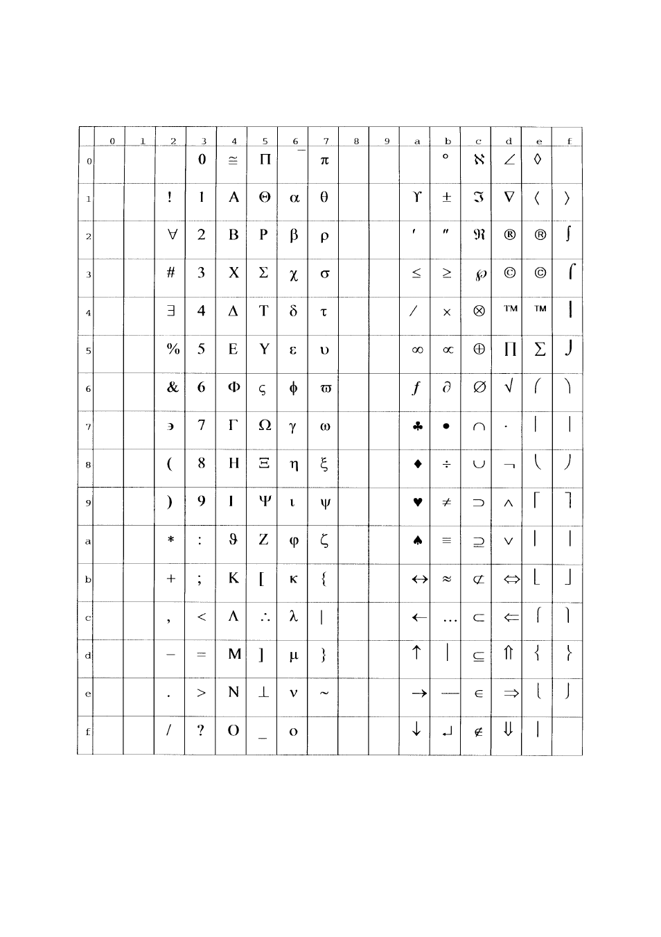 33) symbol (id:19m) | FUJITSU C145-C037-01EN User Manual | Page 115 / 123