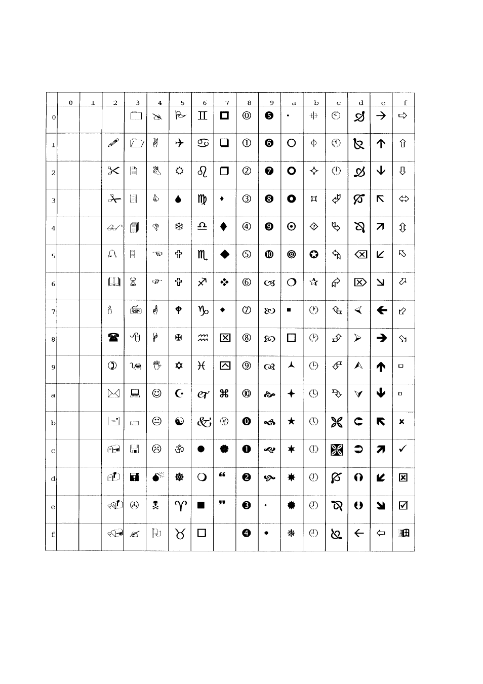 FUJITSU C145-C037-01EN User Manual | Page 116 / 123