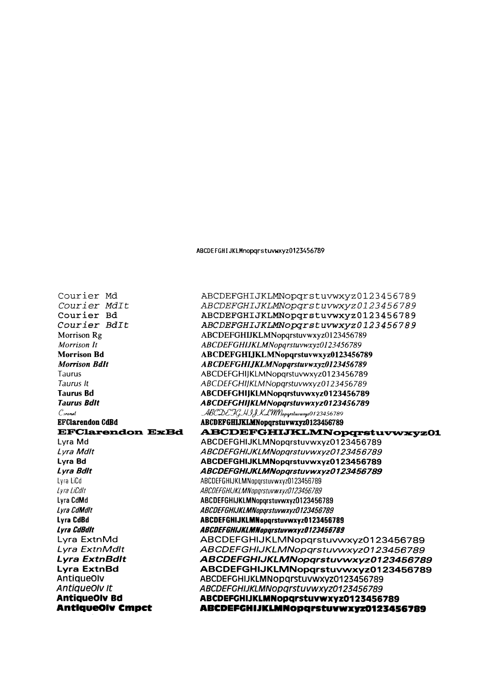 Appendix b resident fonts | FUJITSU C145-C037-01EN User Manual | Page 117 / 123