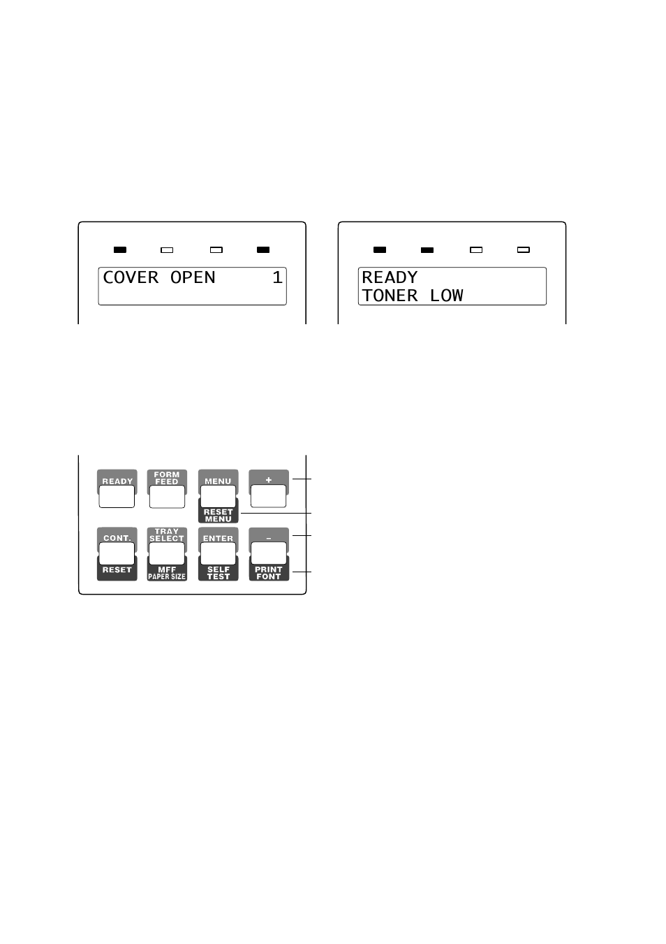 Cover open 1 ready toner low, 2 lcd, 3 buttons | 4 menu mode | FUJITSU C145-C037-01EN User Manual | Page 36 / 123