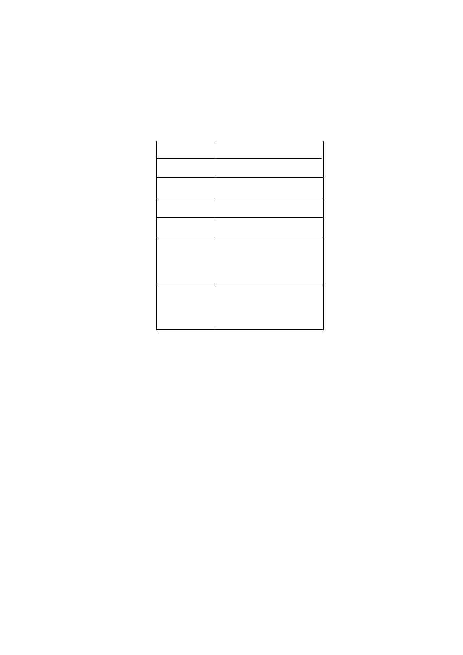 FUJITSU C145-C037-01EN User Manual | Page 72 / 123