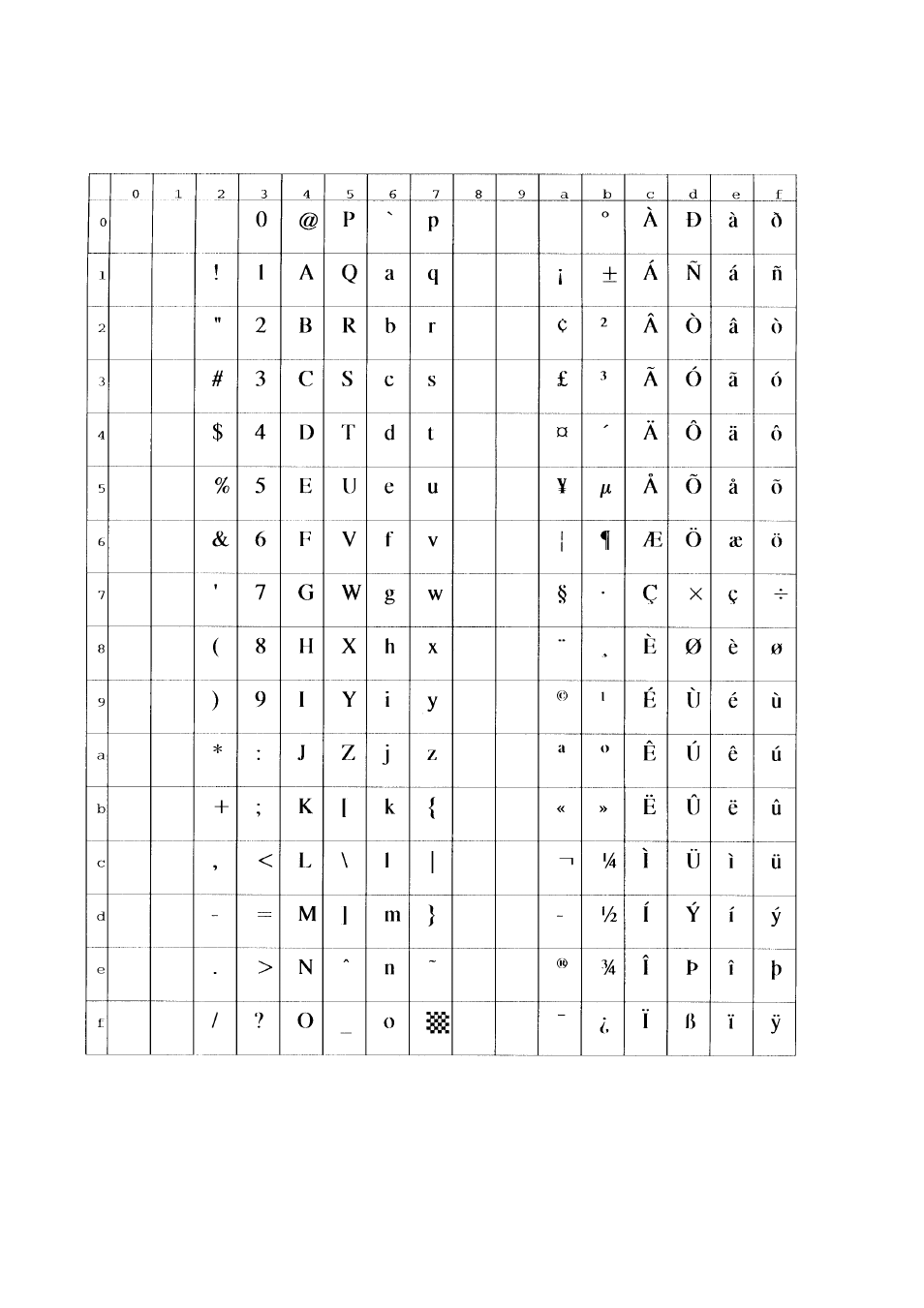 FUJITSU C145-C037-01EN User Manual | Page 84 / 123