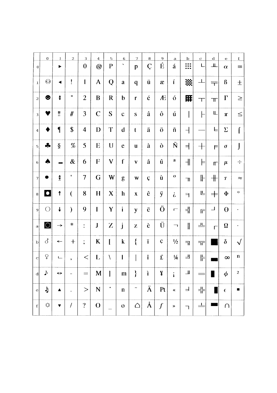 FUJITSU C145-C037-01EN User Manual | Page 85 / 123