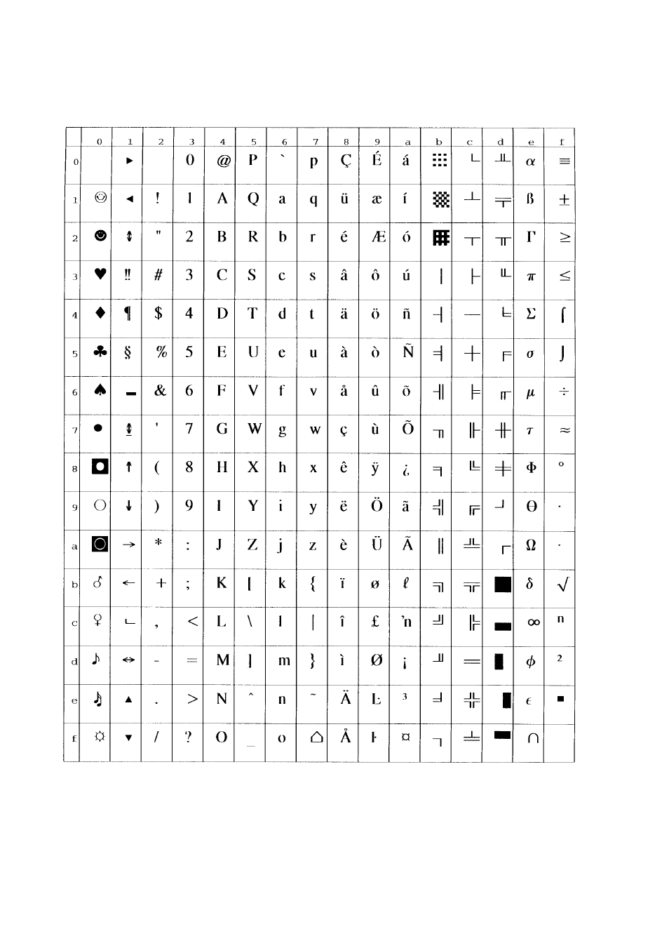 FUJITSU C145-C037-01EN User Manual | Page 86 / 123