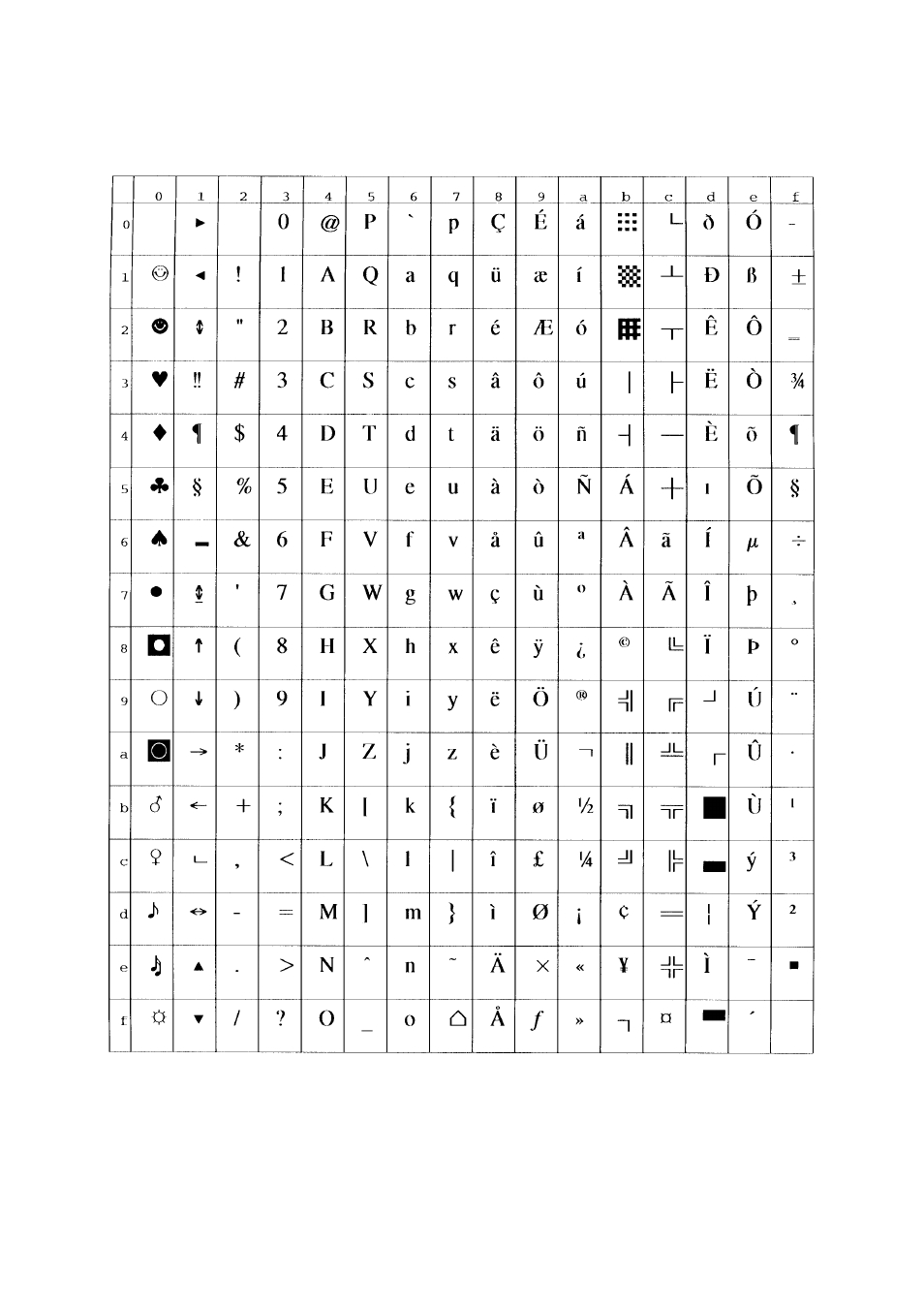 FUJITSU C145-C037-01EN User Manual | Page 87 / 123