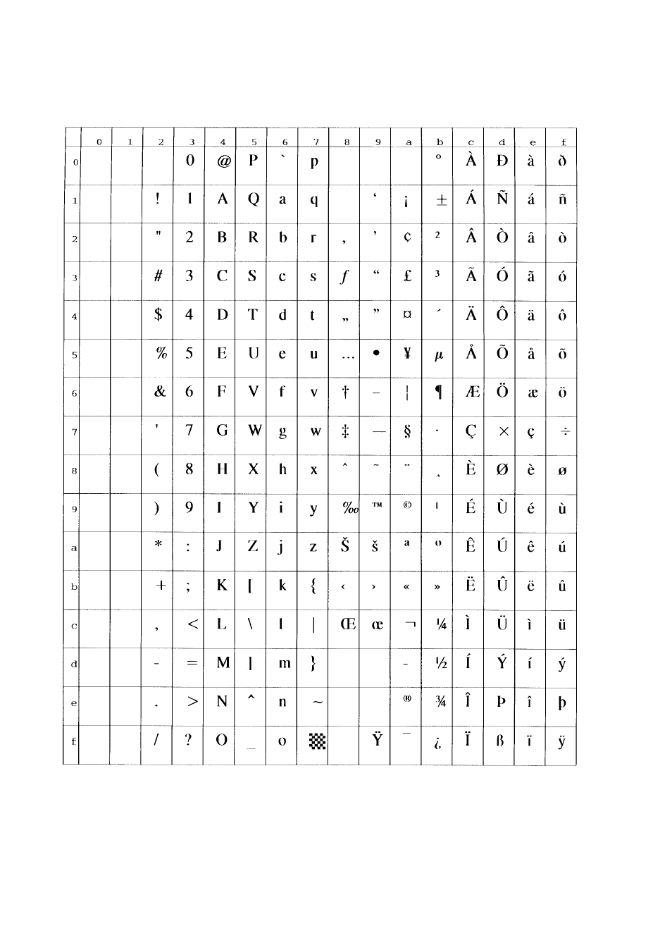 FUJITSU C145-C037-01EN User Manual | Page 88 / 123