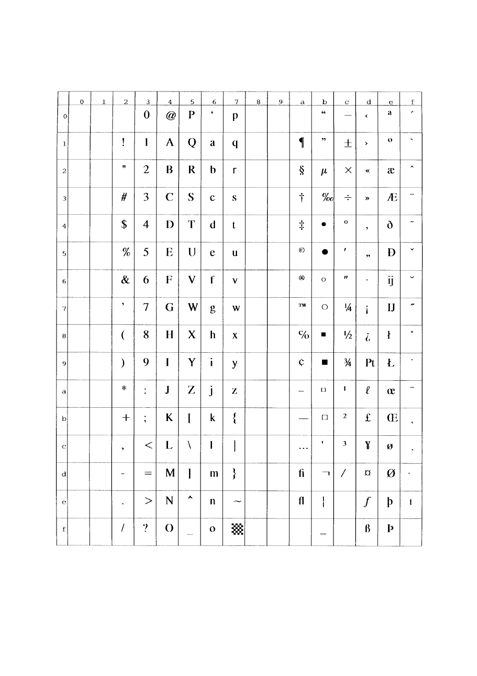 FUJITSU C145-C037-01EN User Manual | Page 89 / 123