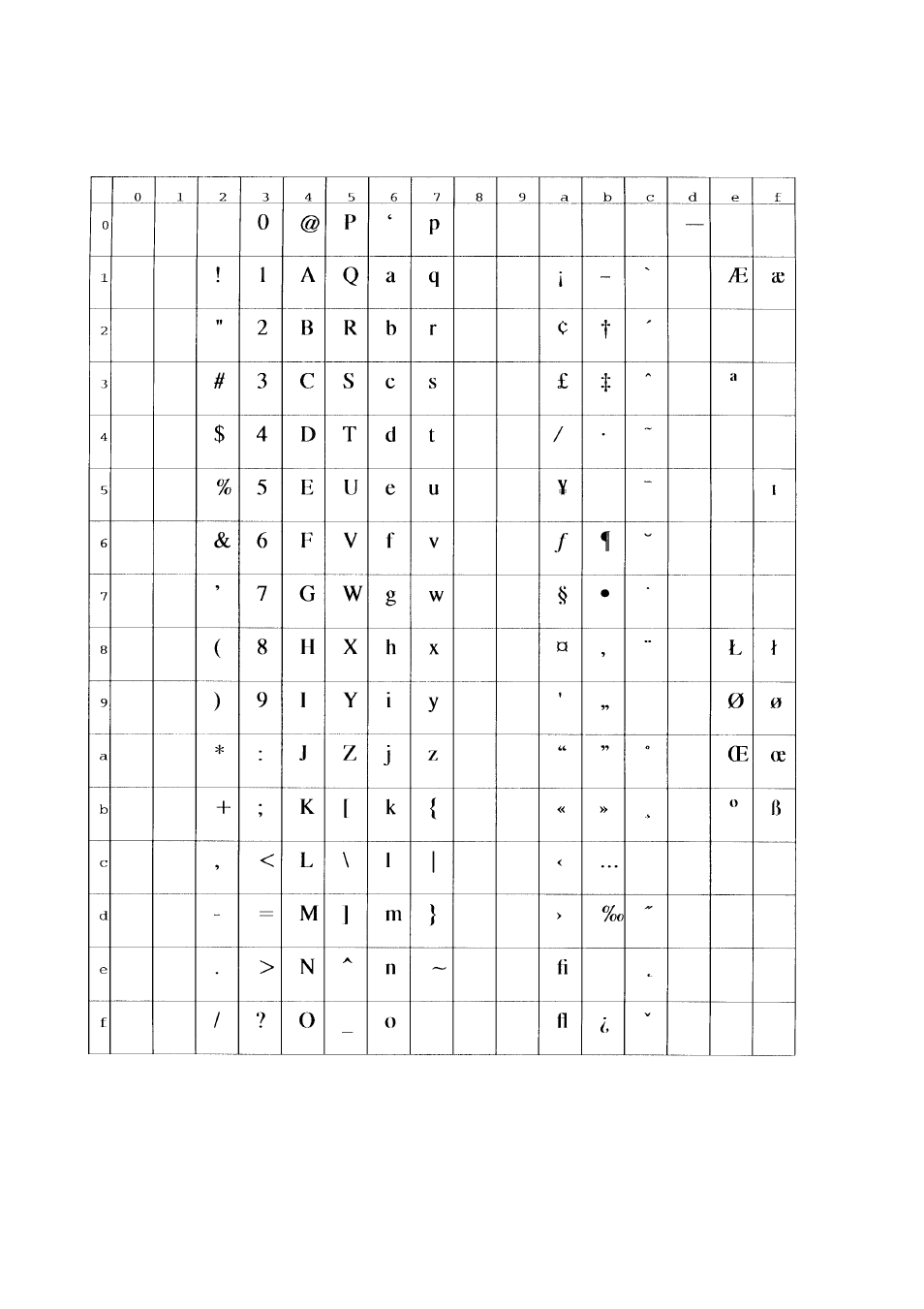 FUJITSU C145-C037-01EN User Manual | Page 90 / 123