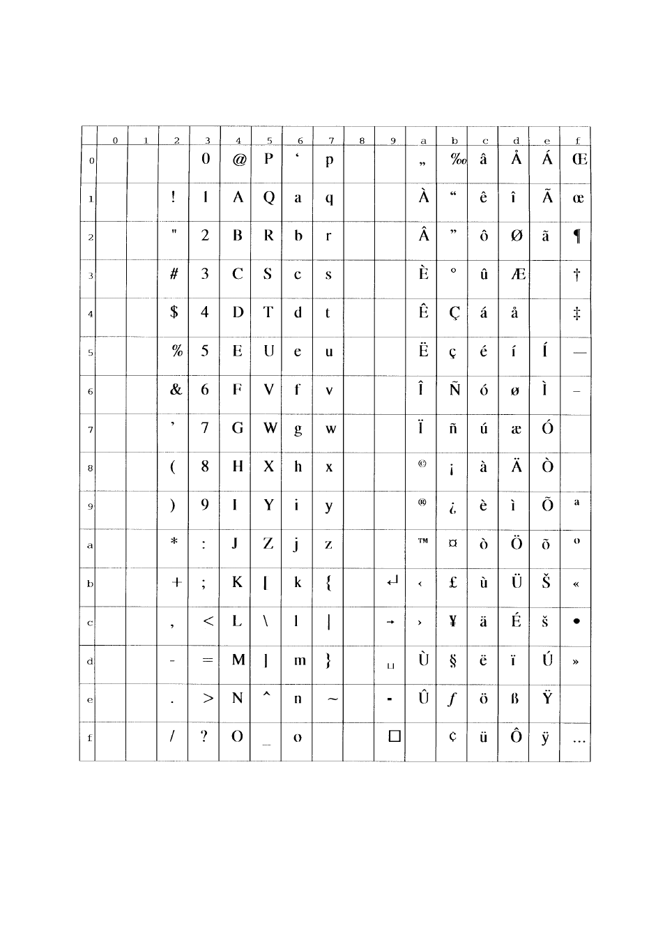 FUJITSU C145-C037-01EN User Manual | Page 91 / 123