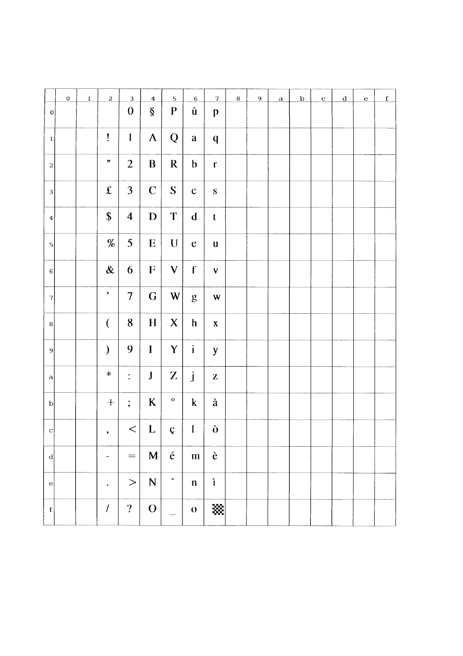 16) iso italian (id:0i) | FUJITSU C145-C037-01EN User Manual | Page 98 / 123