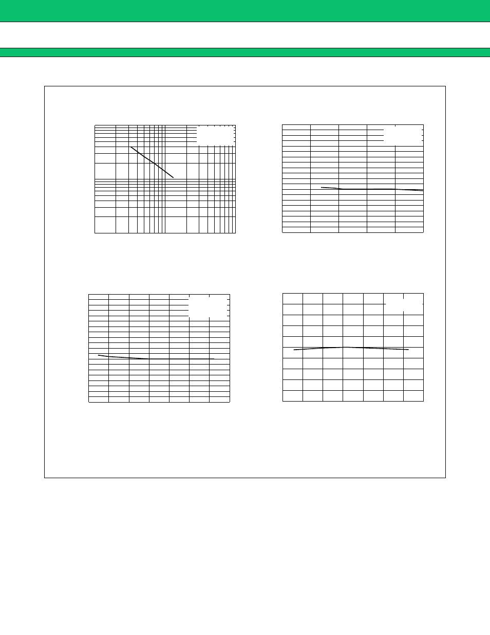 Mb3878 | FUJITSU MB3878 User Manual | Page 10 / 24