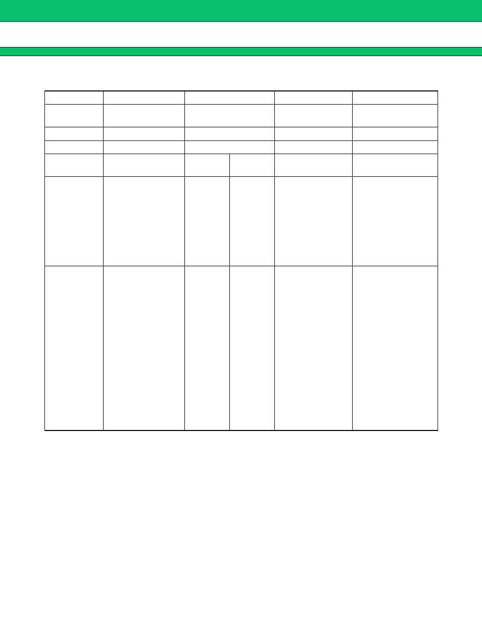 Parts list (for application example 2), Mb3878 | FUJITSU MB3878 User Manual | Page 21 / 24