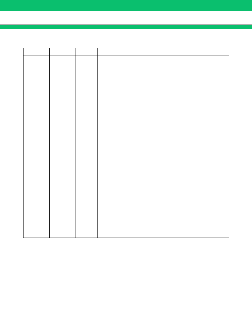 Pin description, Mb3878 | FUJITSU MB3878 User Manual | Page 3 / 24