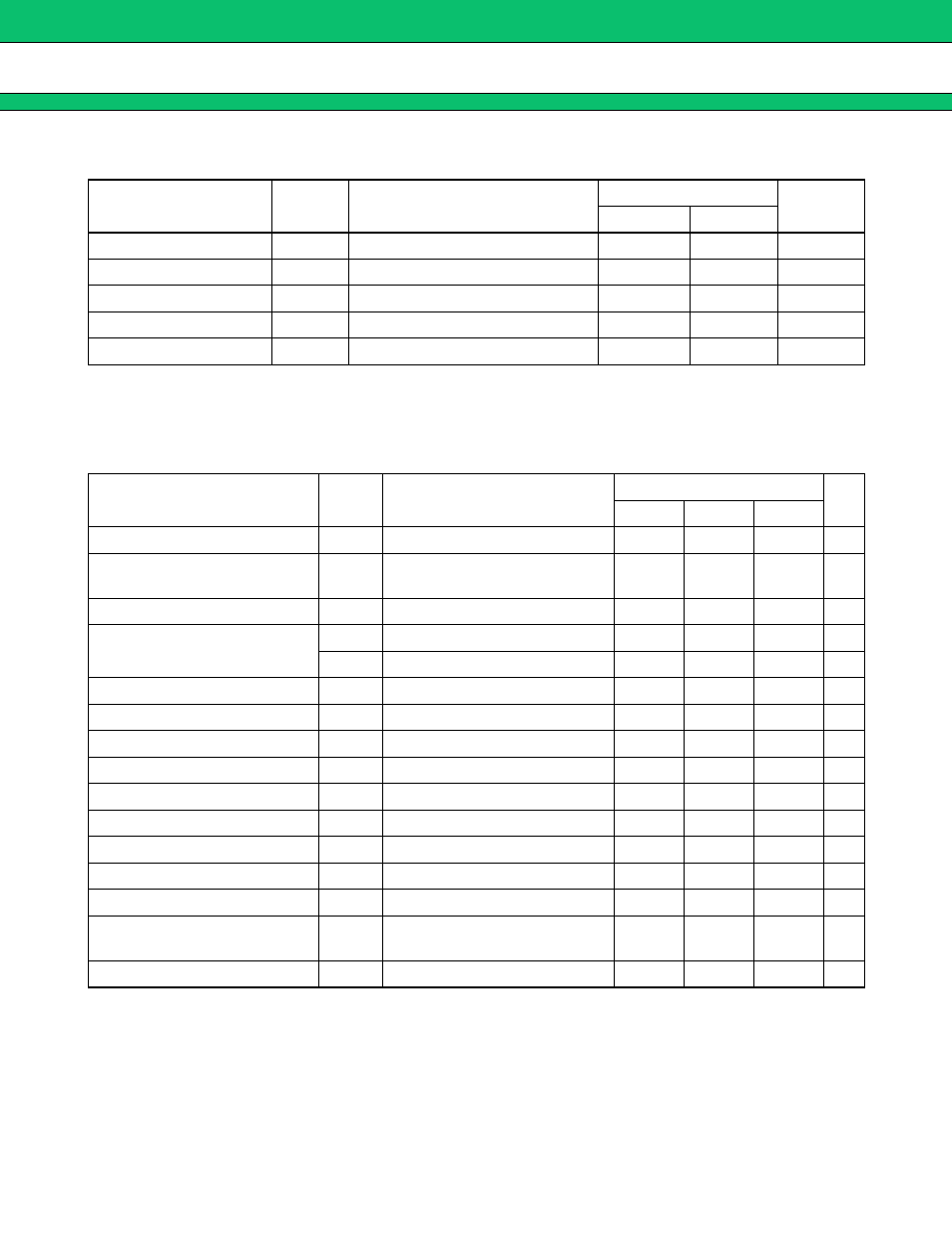 Absolute maximum ragings, Recommended operating conditions, Mb3878 | FUJITSU MB3878 User Manual | Page 5 / 24