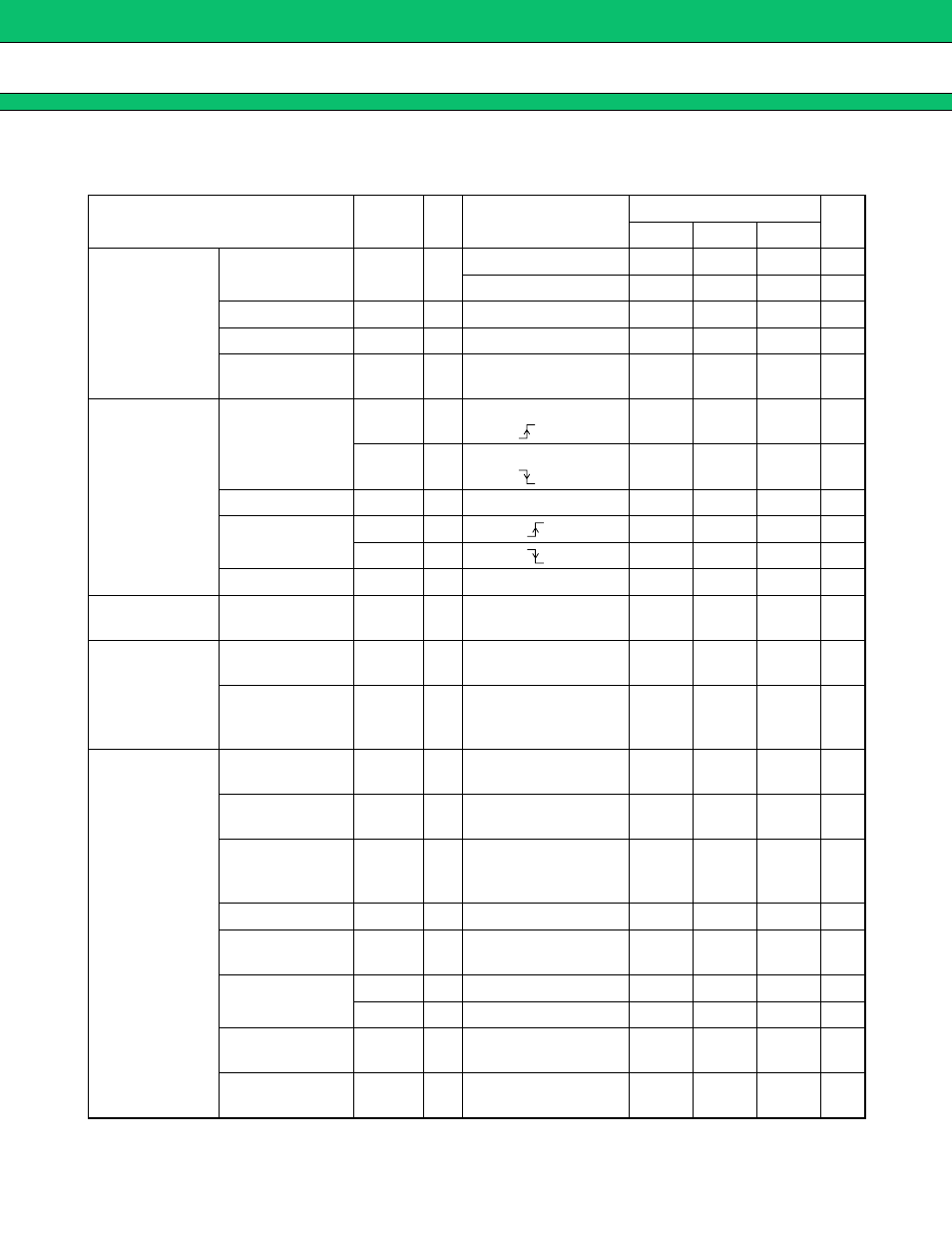 Electrical characteristics, Mb3878 | FUJITSU MB3878 User Manual | Page 6 / 24