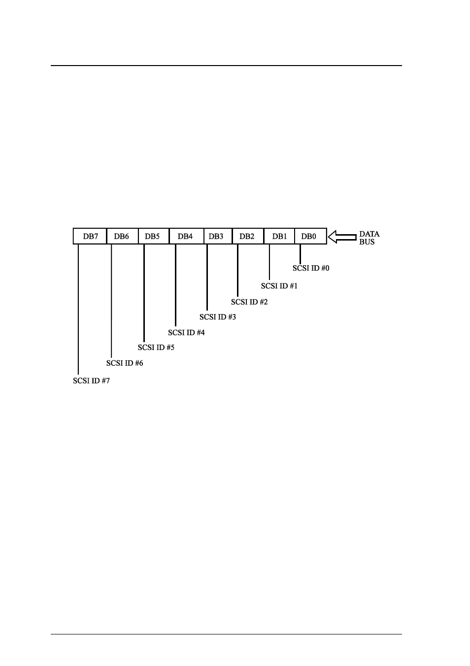 FUJITSU MCP3130SS User Manual | Page 106 / 170