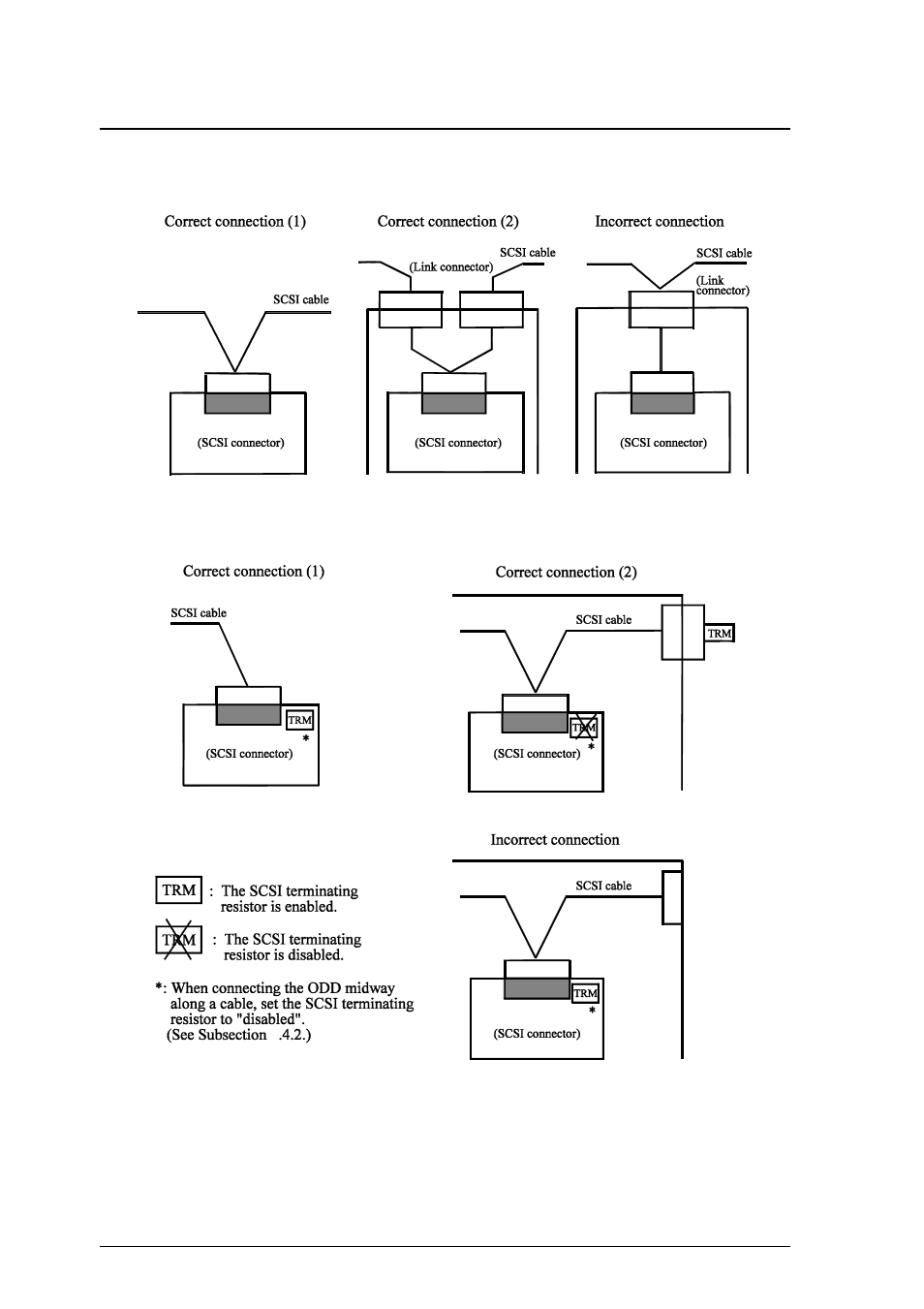 FUJITSU MCP3130SS User Manual | Page 112 / 170