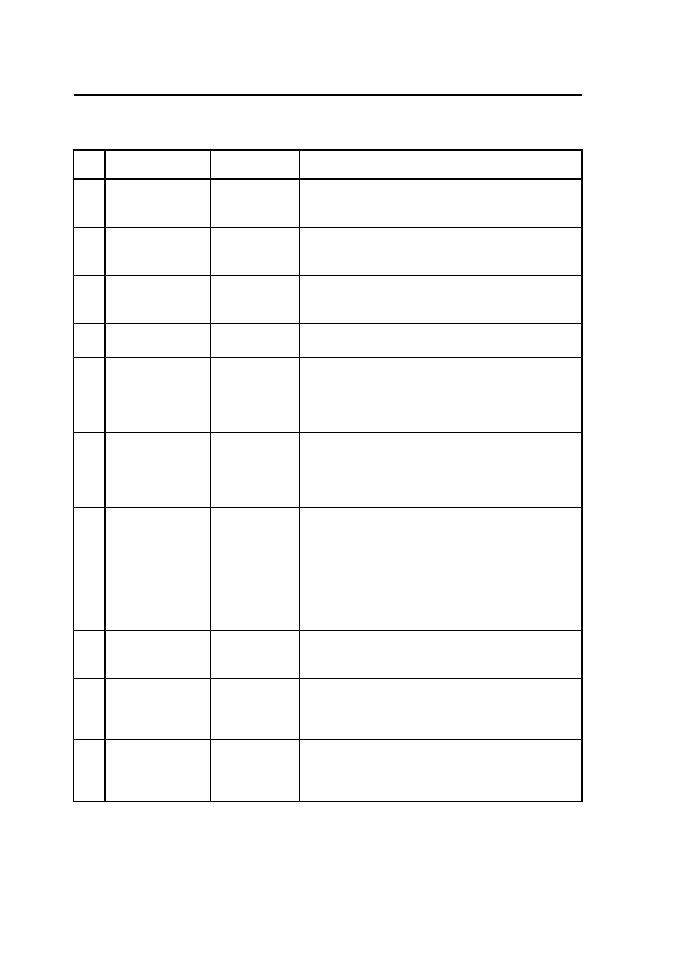 FUJITSU MCP3130SS User Manual | Page 118 / 170