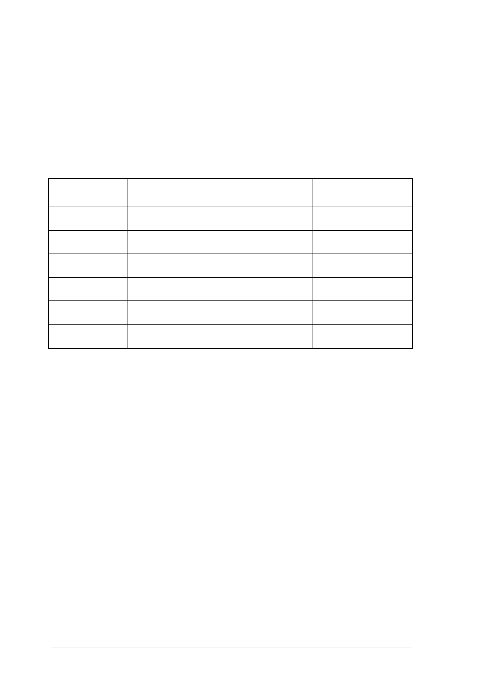 Referenced standards | FUJITSU MCP3130SS User Manual | Page 12 / 170