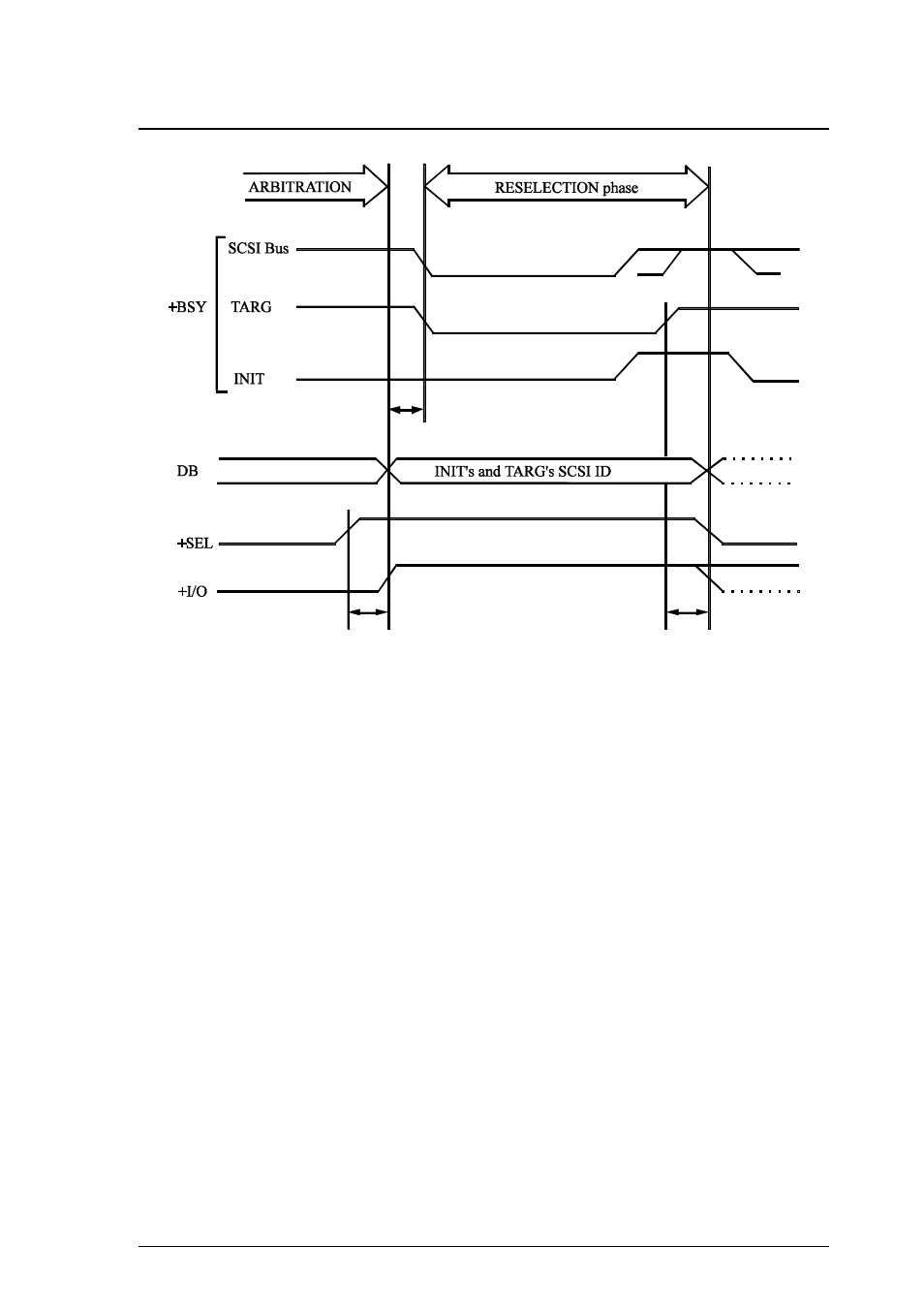 FUJITSU MCP3130SS User Manual | Page 127 / 170