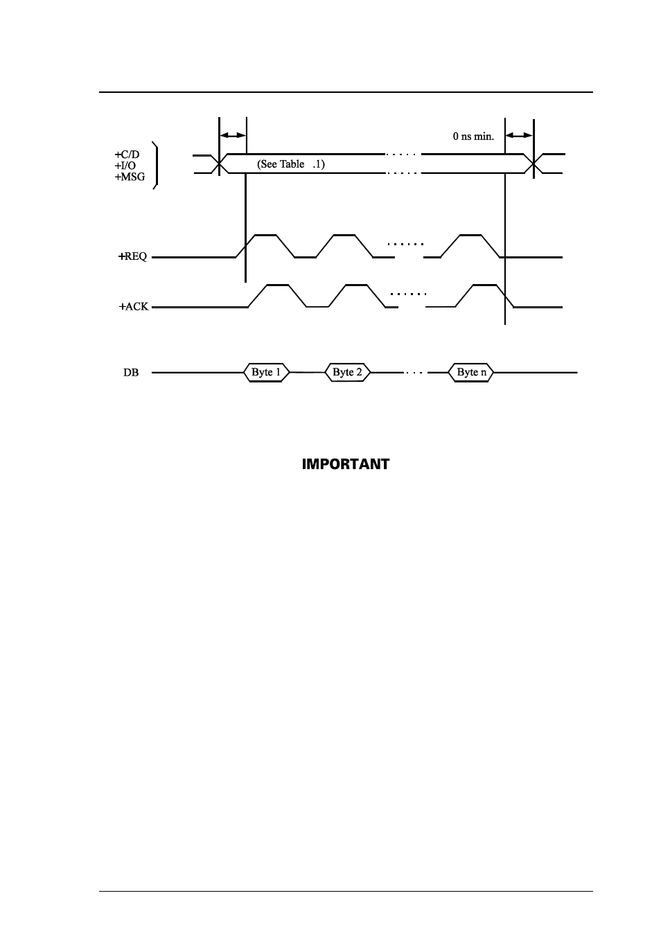 FUJITSU MCP3130SS User Manual | Page 129 / 170