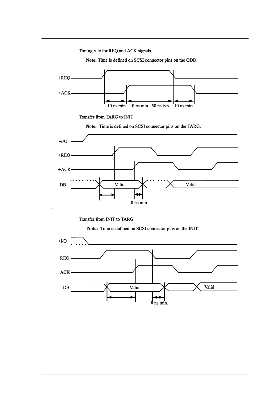 FUJITSU MCP3130SS User Manual | Page 131 / 170