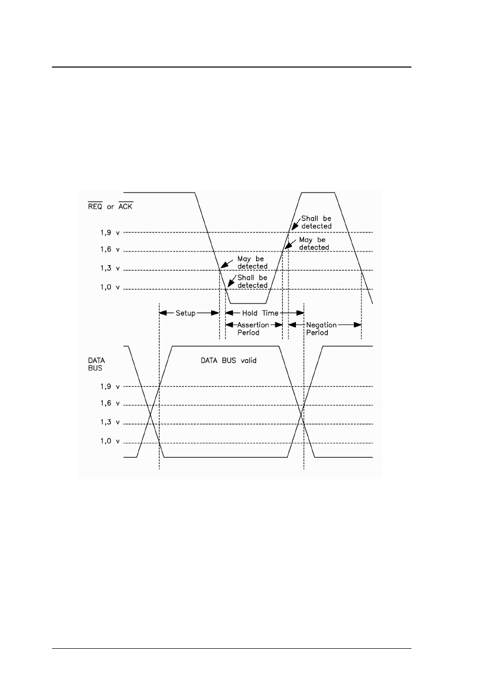 FUJITSU MCP3130SS User Manual | Page 134 / 170