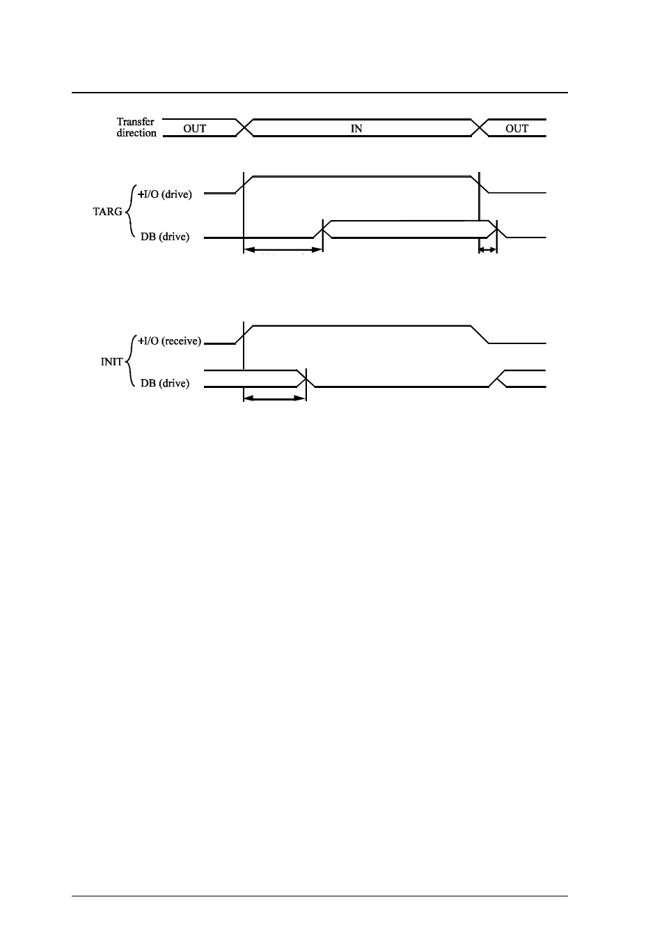 11 time monitoring feature | FUJITSU MCP3130SS User Manual | Page 140 / 170