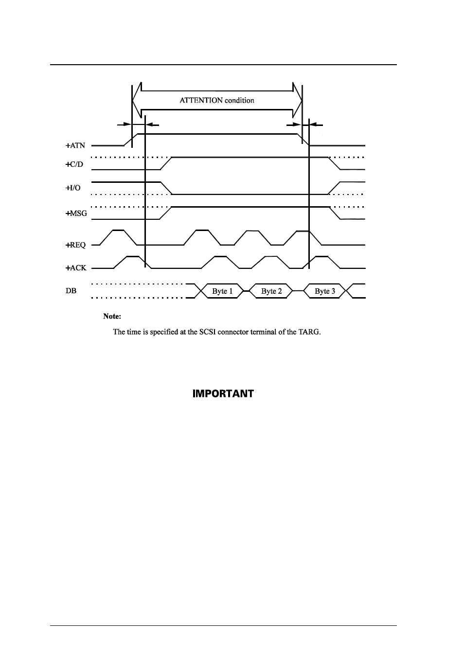 2 reset condition | FUJITSU MCP3130SS User Manual | Page 144 / 170