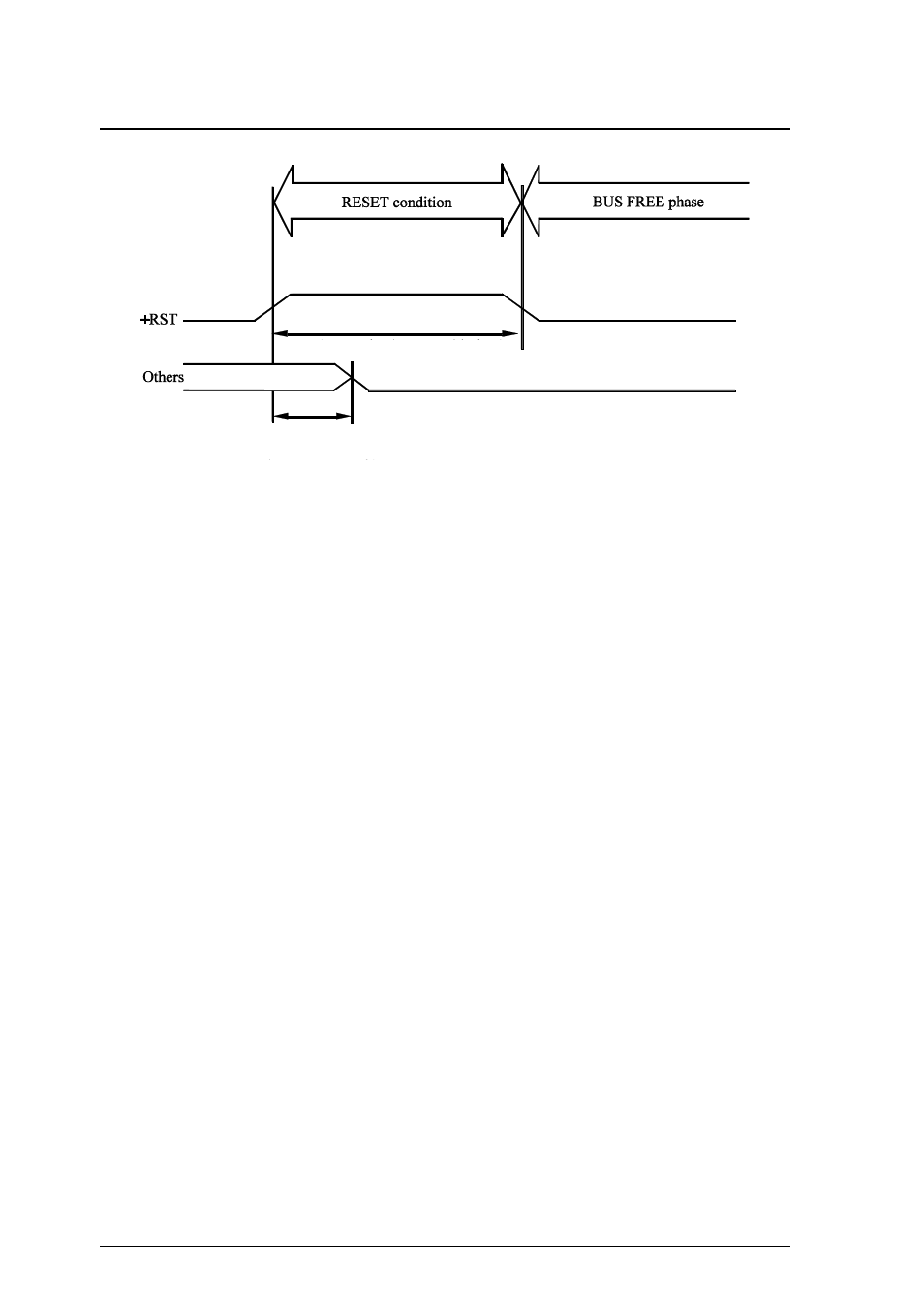 FUJITSU MCP3130SS User Manual | Page 146 / 170