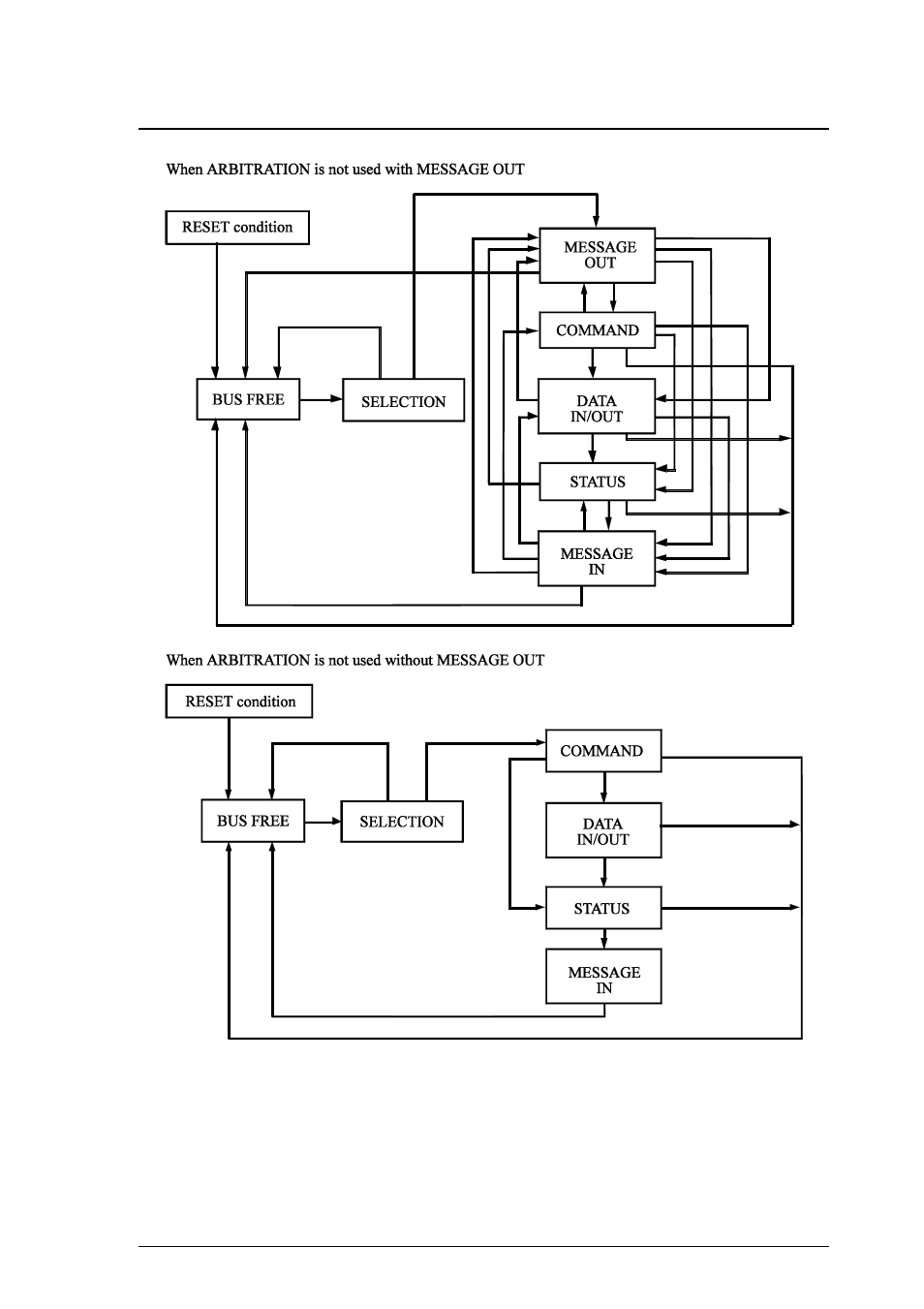 FUJITSU MCP3130SS User Manual | Page 149 / 170