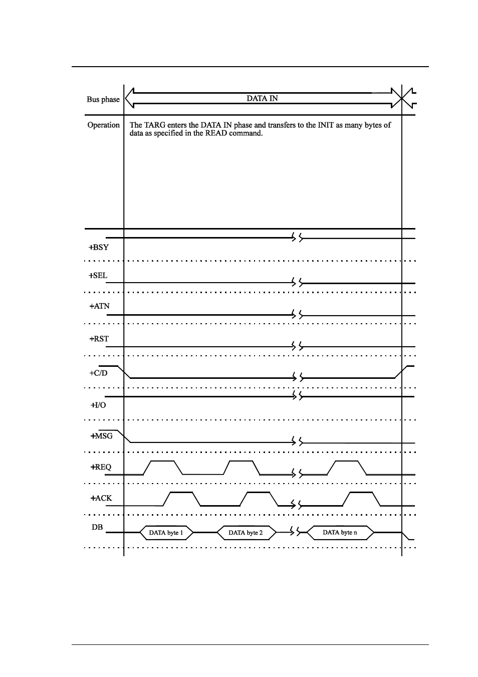 FUJITSU MCP3130SS User Manual | Page 153 / 170